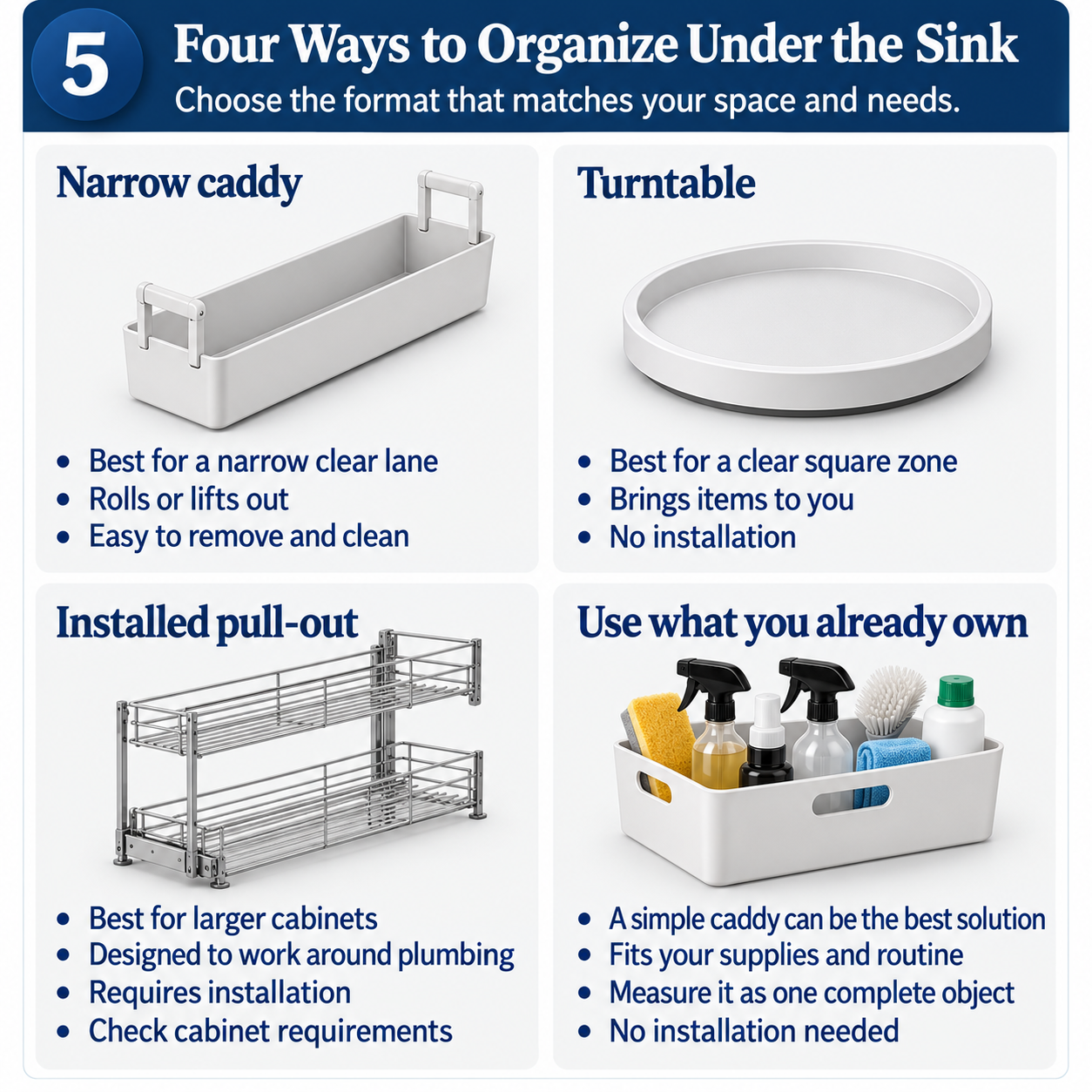Four generic organizing approaches: narrow caddy, turntable, installed pull-out and an existing carry caddy.